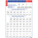 ETICHETE ADEZIVE ALBE format A4 OPTIMA, colturi drepte, 100 coli/top