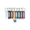 BRELOC ETICHETA PENTRU CHEI