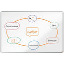 TABLA ALBA (WHITEBOARD) MAGNETIC OTEL EMAILAT 180 x 120CM PREMIUM PLUS NOBO*