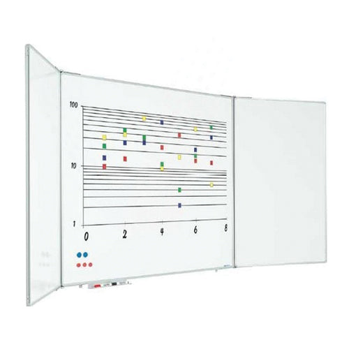 TABLA ALBA ( WHITEBOARD ) SMIT cu 5 suprafete, 100 x 200 cm*
